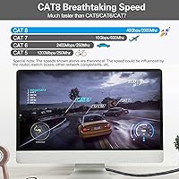 Vista 2 de HiiPeak Cable Ethernet Cat 8 de 3 pies, cable de Internet trenzado plano de nailon, cable LAN de red de alta velocidad de 40 Gbps, cable RJ45