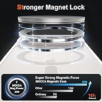 Vista 27 de MOCCA - Funda magnética resistente para iPhone XR de 6.1 pulgadas, compatible con MagSafe, funda con protección contra caídas de grado militar