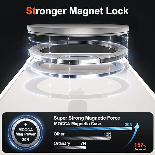 Vista 38 de MOCCA - Funda magnética resistente para iPhone 11 de 6.1 pulgadas, compatible con MagSafe, protector de pantalla de vidrio + protector de lente
