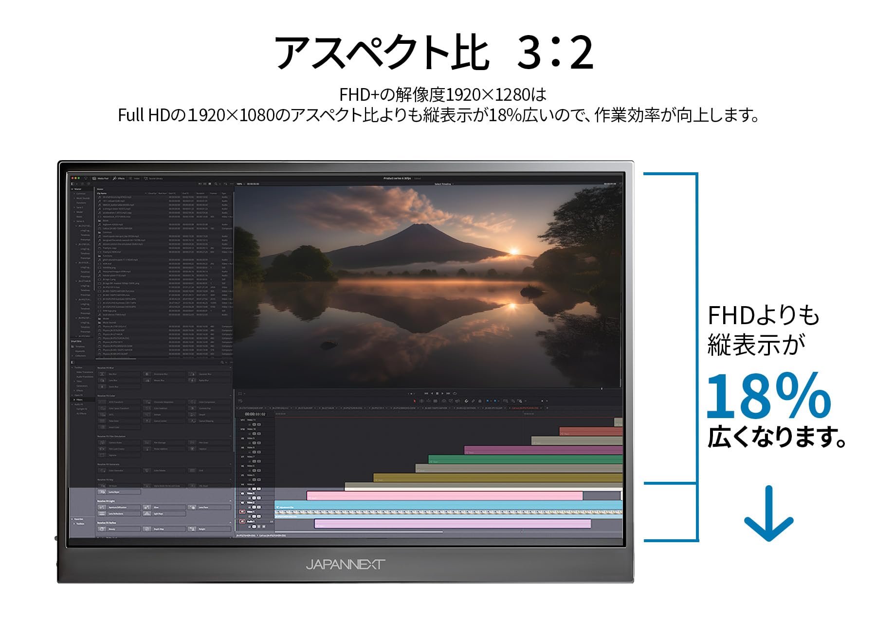 Amazon.co.jp: JAPANNEXT 13.5インチ IPSパネル搭載 フルHD+(1920x1280