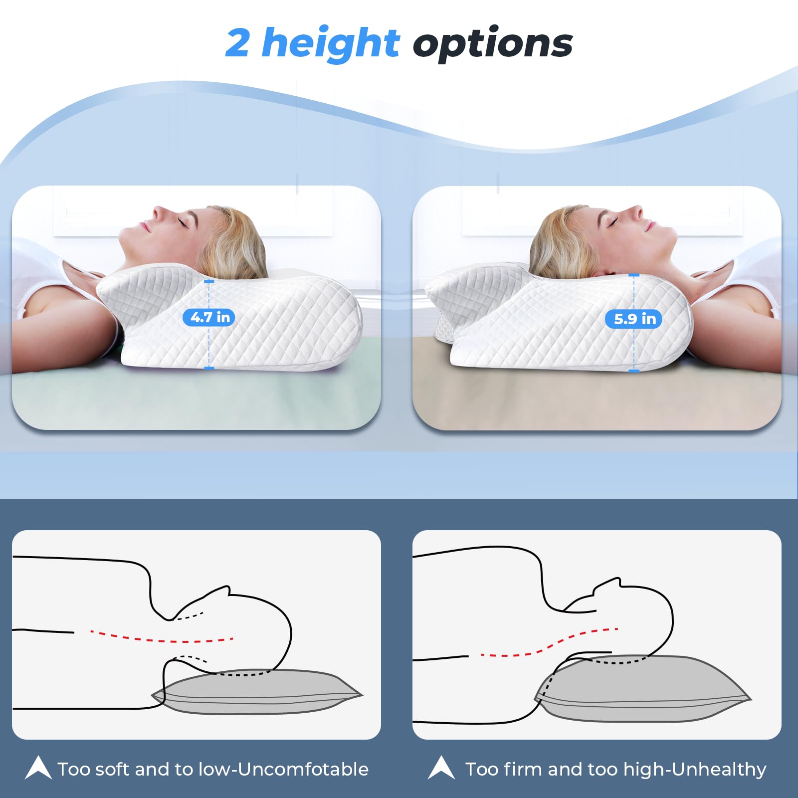 SAHEYER Cuscino Cervicale Memory Foam per Dormire Ortopedico Cuscino Antirussamento, 2 In 1 Cuscino Ergonomico per Chi Dorme Sulla Pancia, Sul Fianco e Sul Schiena, Bianco
