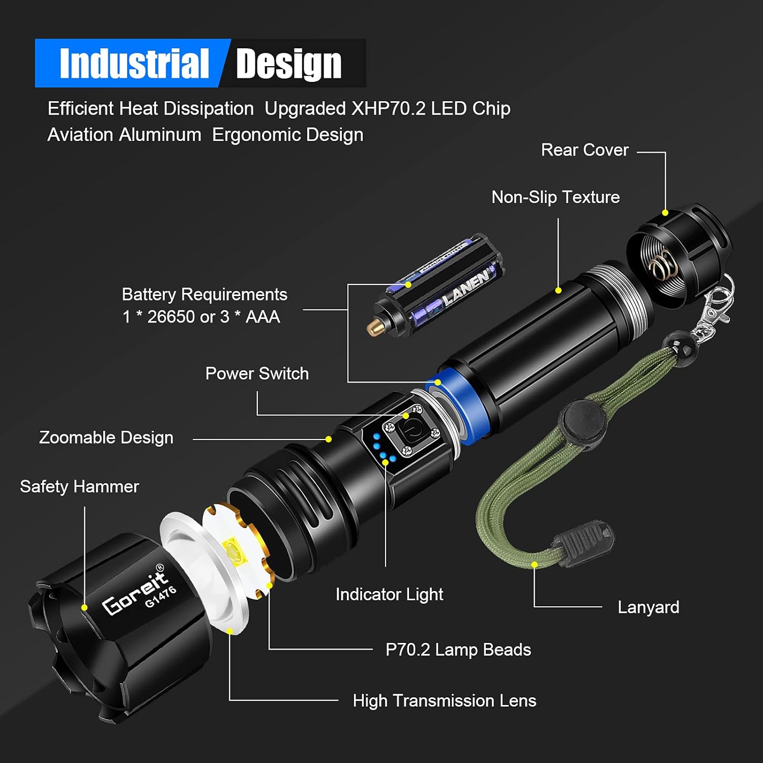 Flashlight Rechargeable Goreit Flashlights Waterproof Photo