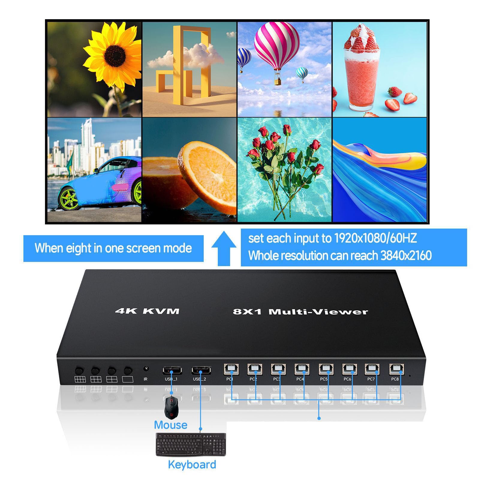 Splitter HDMI, Commutatore HDMI 8 in 1 Uscita con Telecomando, Splitter Interfaccia Multimediale HD 4K 30Hz, Commutazione KVM Continua (Spina europea)