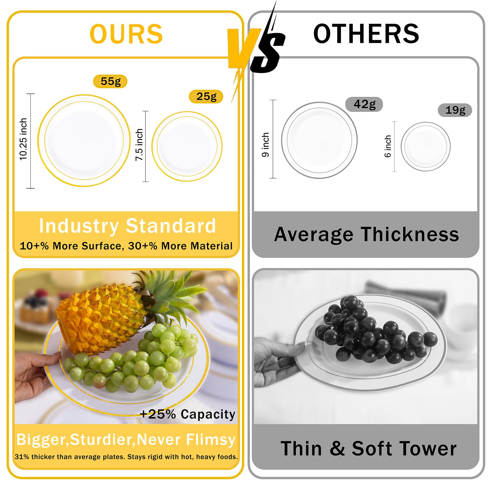 WELLIFE 350-Piece Gold Disposable Plates and Cutlery Set - Premium 10.25" Dinner Plates, 7.5" Dessert Plates, 9oz Cups & Cutlery for Weddings, Catering Events - 50 Guest Service - Elegant & Sturdy