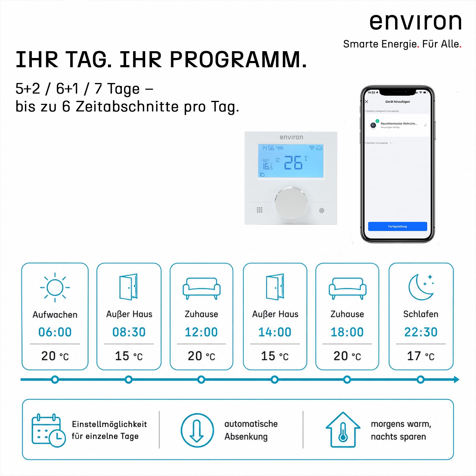 ENVIRON® Thermostat fußbodenheizung ENRTH3 - Digital mit WLAN und App-Steuerung | Kompatibel mit Alexa, Tuya, Smart Life APP | Intelligent Heizen & Kühlen | Raumthermostat
