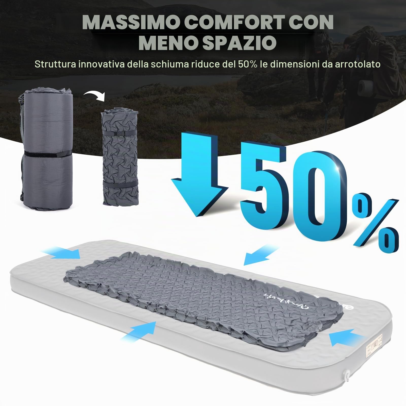 HIKENTURE Materassino autogonfiabile con pompa elettrica, 10 cm, gommapiuma, valore 9,5 R, per esterni, tenda, escursionismo