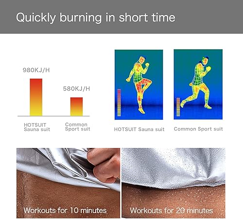 Miniatura 8 de HOTSUIT - Traje de sauna para hombres para pérdida de peso y antidesgarros Traje de entrenamiento