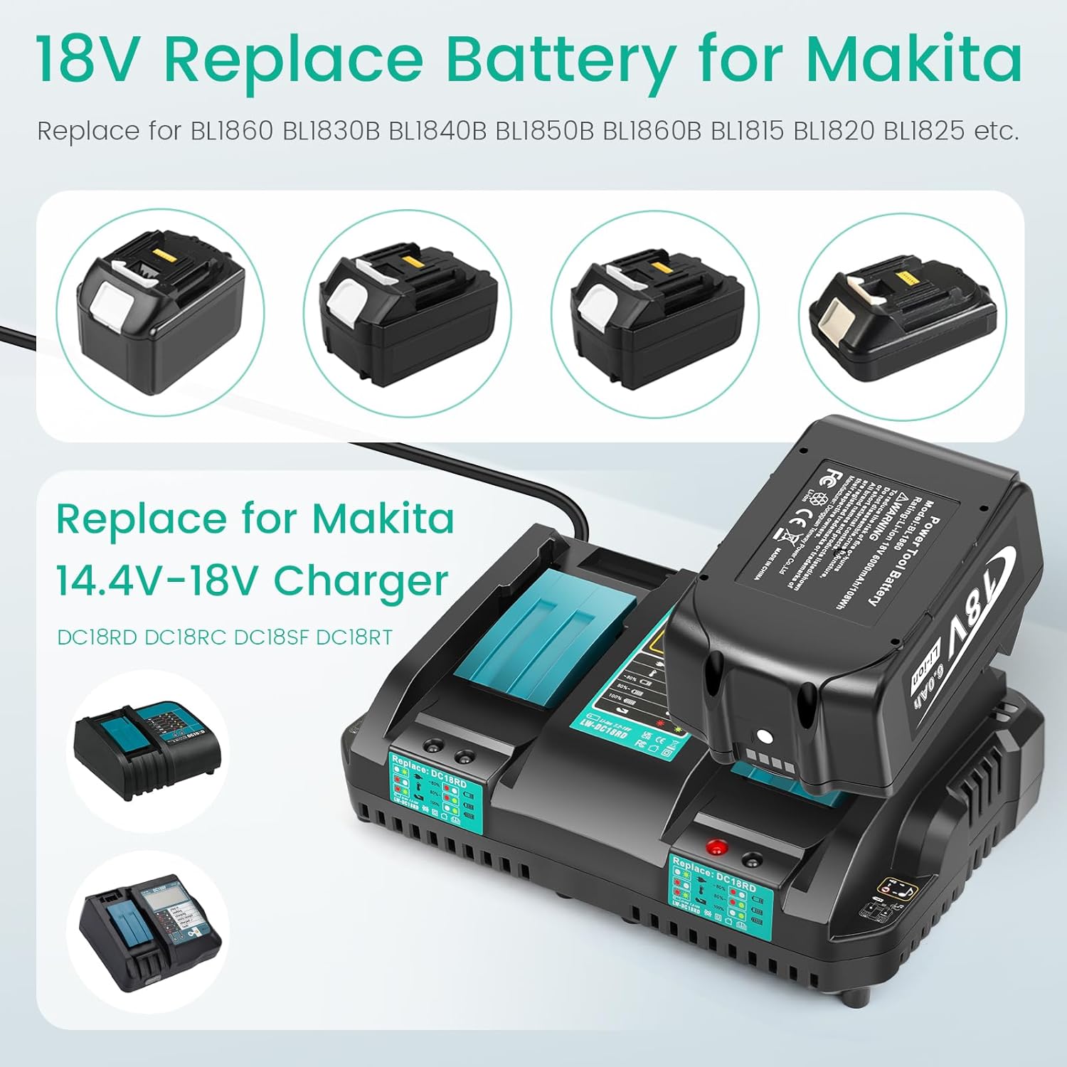 18V 6.0Ah Replace Long-Lasting Lithium Battery & Fast Charger for Makita 18V Battery & Tool, 18 Volt DC18RD Dual Ports Charger Compatible with Makita BL1860B BL1850B BL1840B BL1830B DC18RC - Image 4