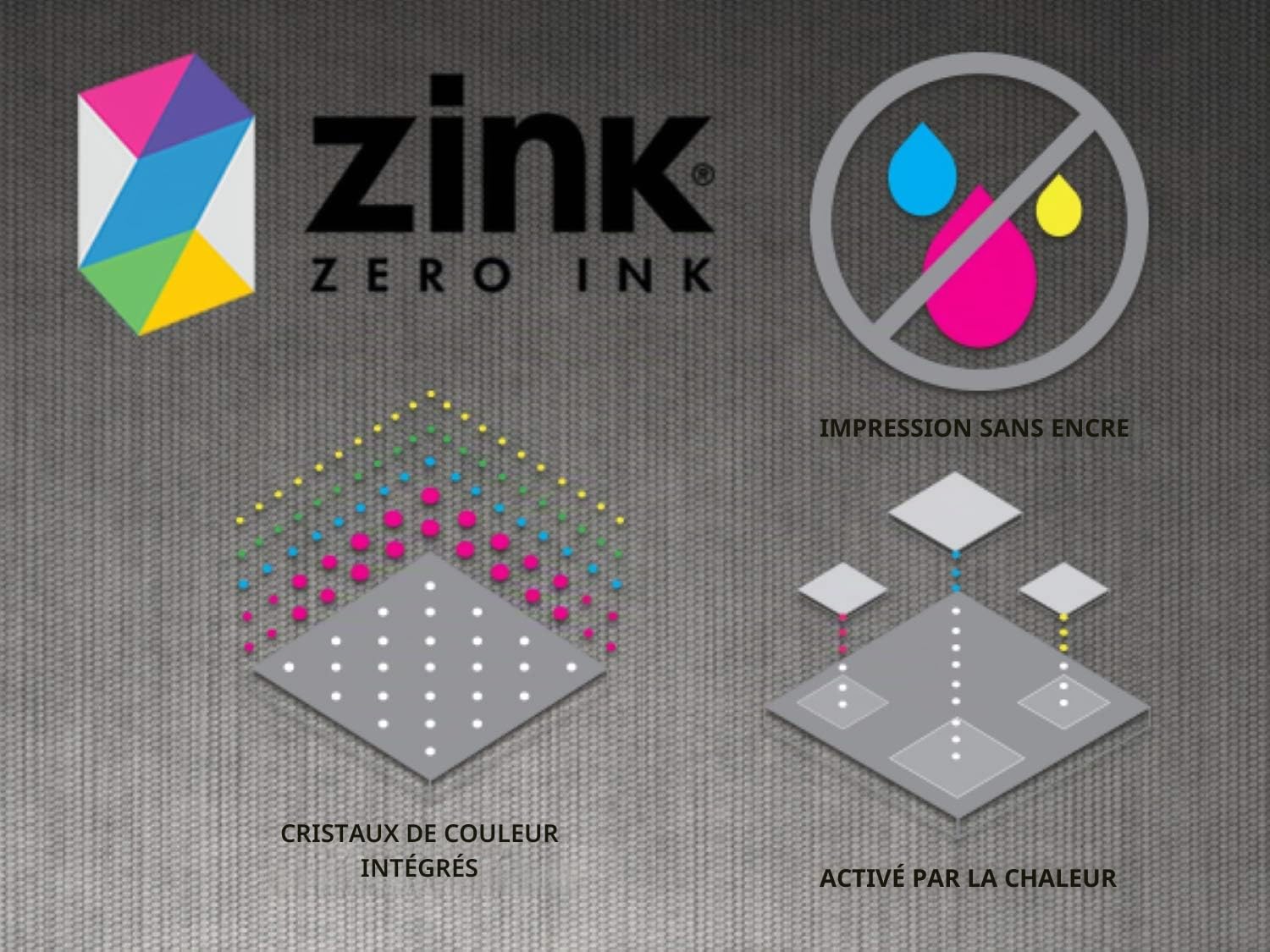 Lifeprint Zink Lot de 80 Feuilles de Papier Photo pour Impression instantanée Compatible avec Les imprimantes Lifeprint 3 x 4 AMZLP3X4P80EU Blanc