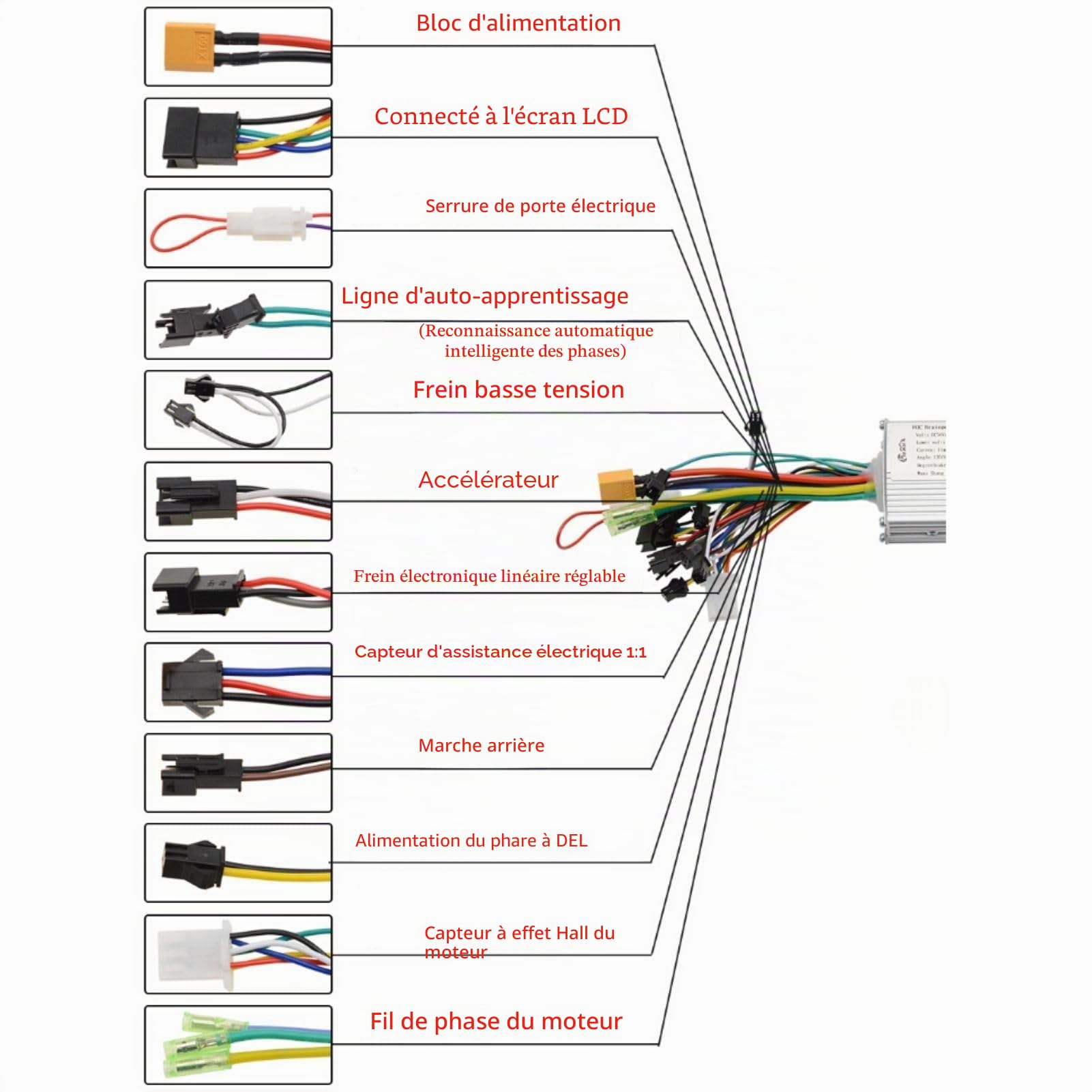 Kit de Contrôleur de Moteur sans Balai, 36V 48V 60V 450W 500W Contrôleur d'onde Sinusoïdale avec Écran d'Affichage Couleur LCD SL100 pour Vélo Électrique Scooter Électrique