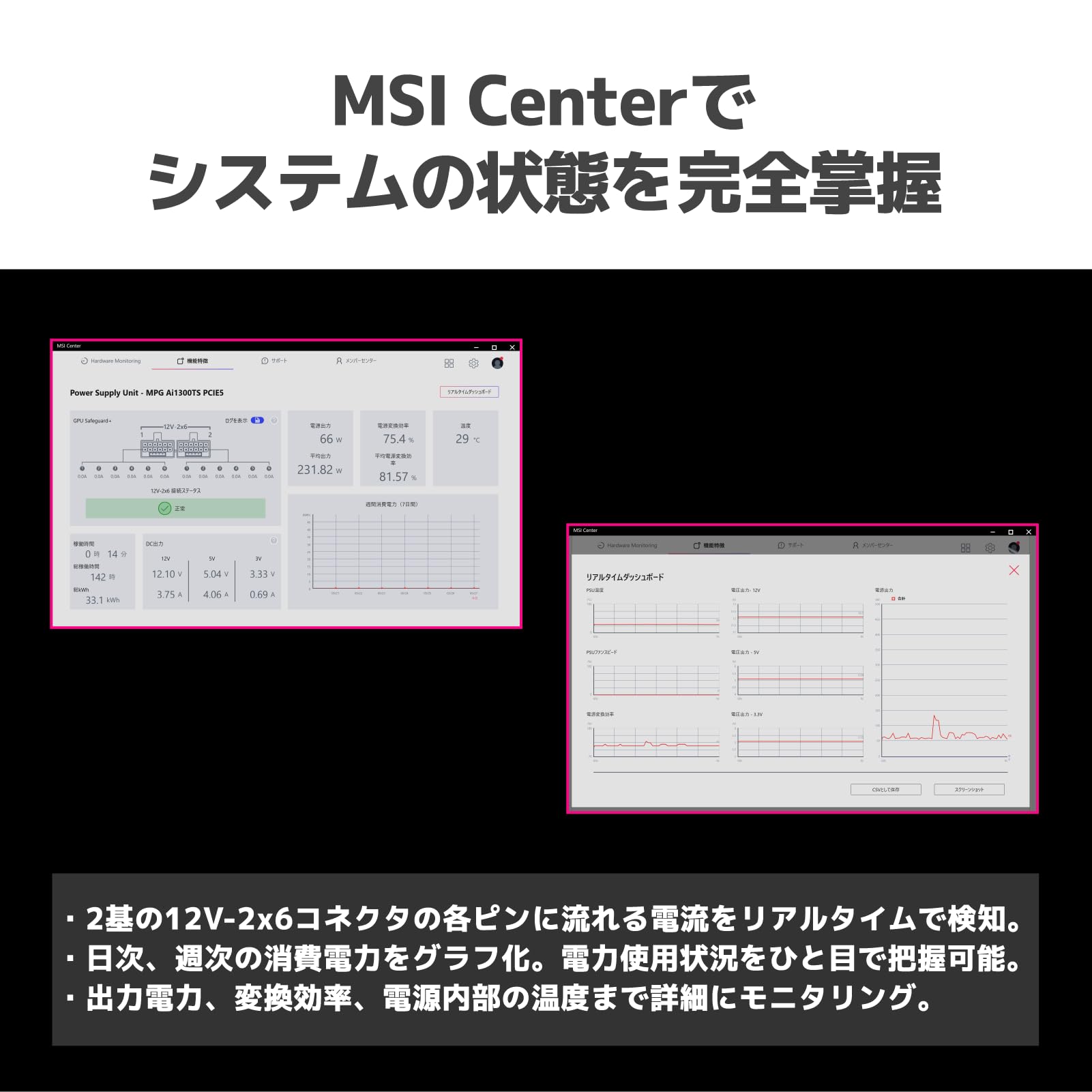 MSI Meg Ai1300TS PCIE5 - Fuente de alimentación (GPU Safeguard+, MOSFETs SiC, Modo Zero Fan con Ventilador Safeguard, 1300 W, Certificado 80 Plus Titanium, Dos Cables 12 V-2 x 6 nativos con Conector