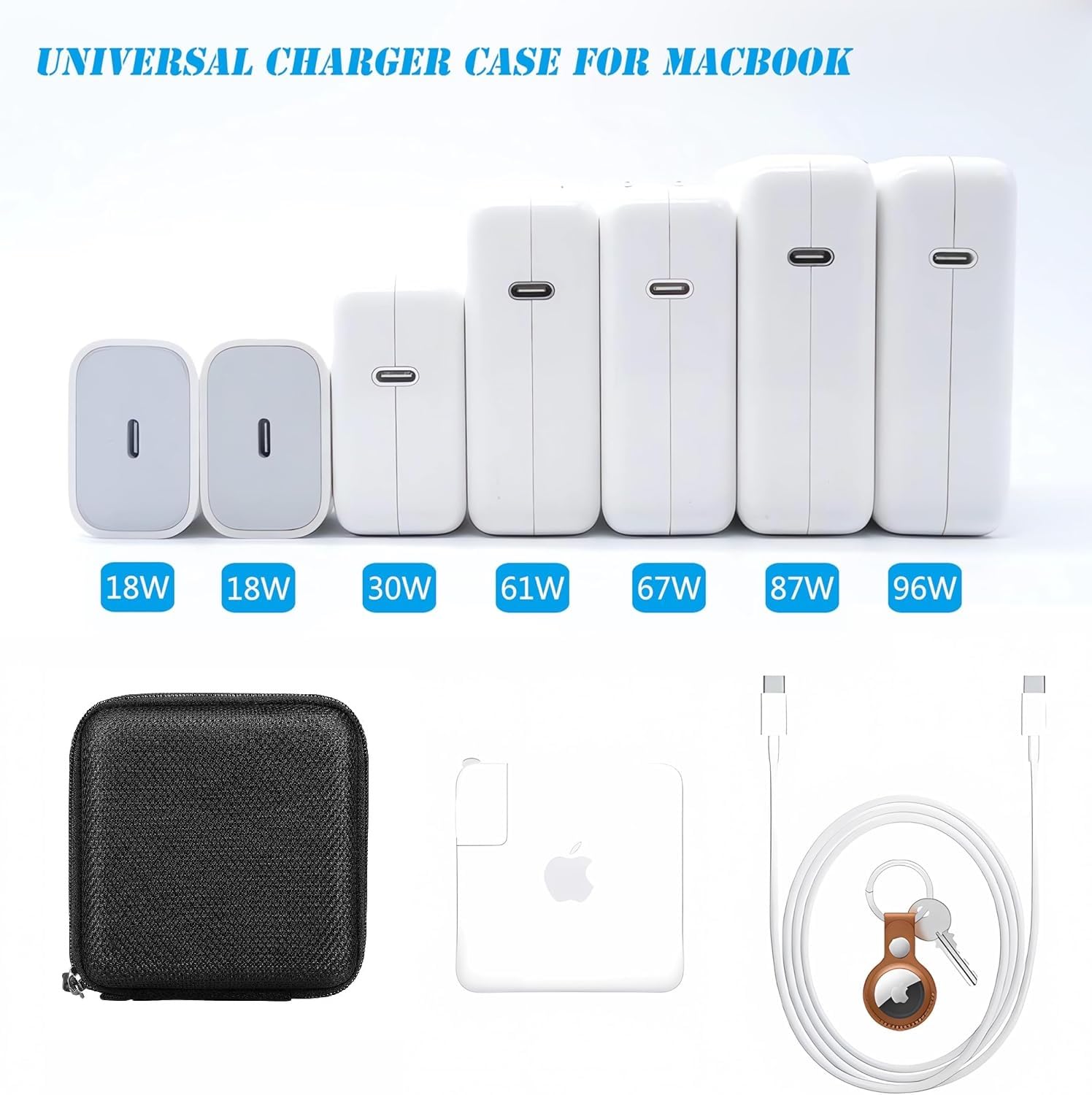 VERTUS® Travel Case for MacBook Charger | Portable Gadget Organiser for MacBook Power Adapter | Storage Organizer Bag for Laptop Accessories, Magic Mouse, USB Drives, GoPro Gadgets (Hard|Black) 11 71LW3Rt3dRL. SL1500