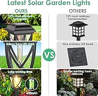 Vista 4 de Derynome Solar Lights Outdoor, 10 Pack Waterproof Solar Pathway Lights for Outside, Outdoor Light for Garden, Yard, Patio, Landscape, Planter