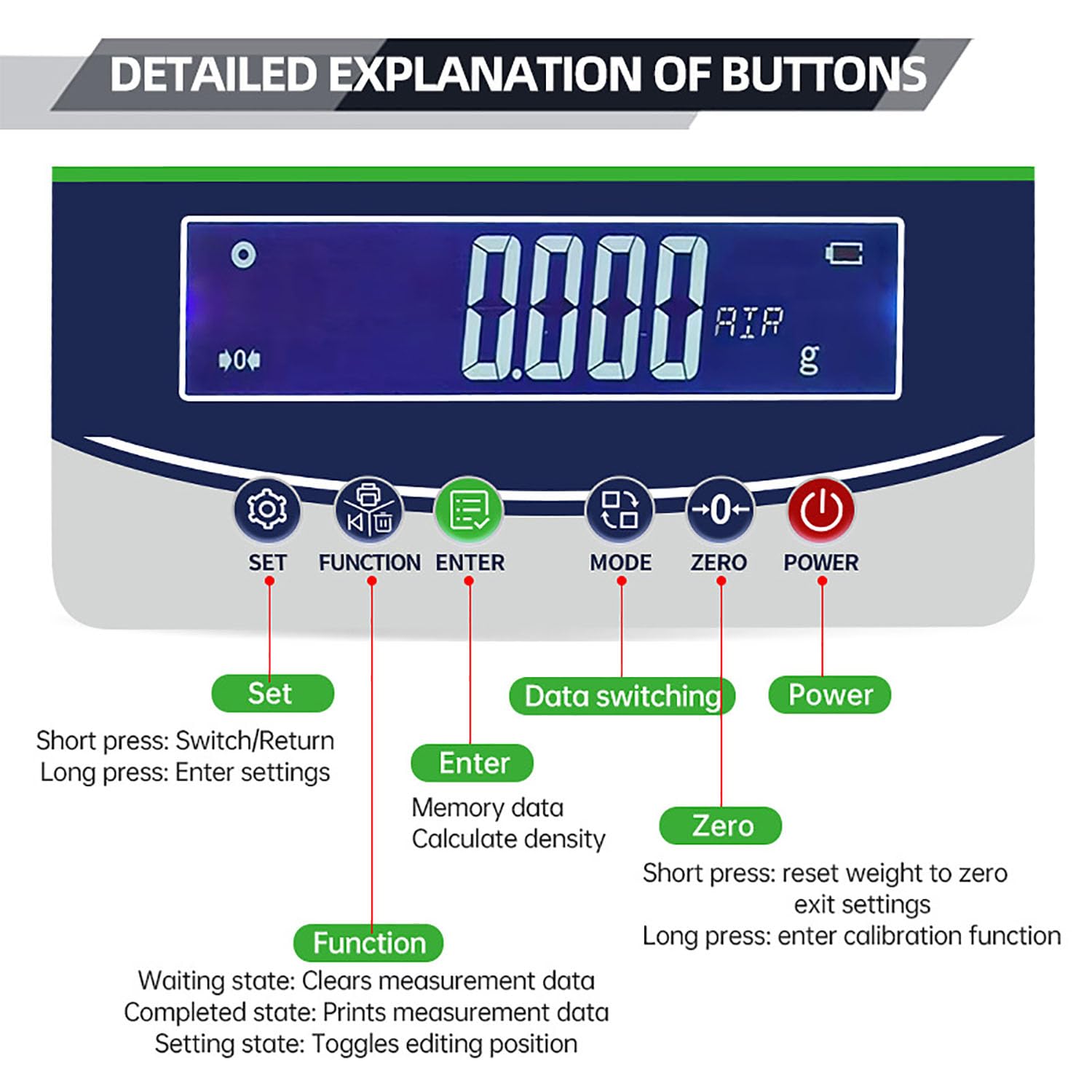 Densímetro digital para sólidos y líquidos, medidor de densidad de alta precisión con pesos de calibración, pantalla LCD, precisión de 0,001 g, datos imprimibles para laboratorio y uso industrial