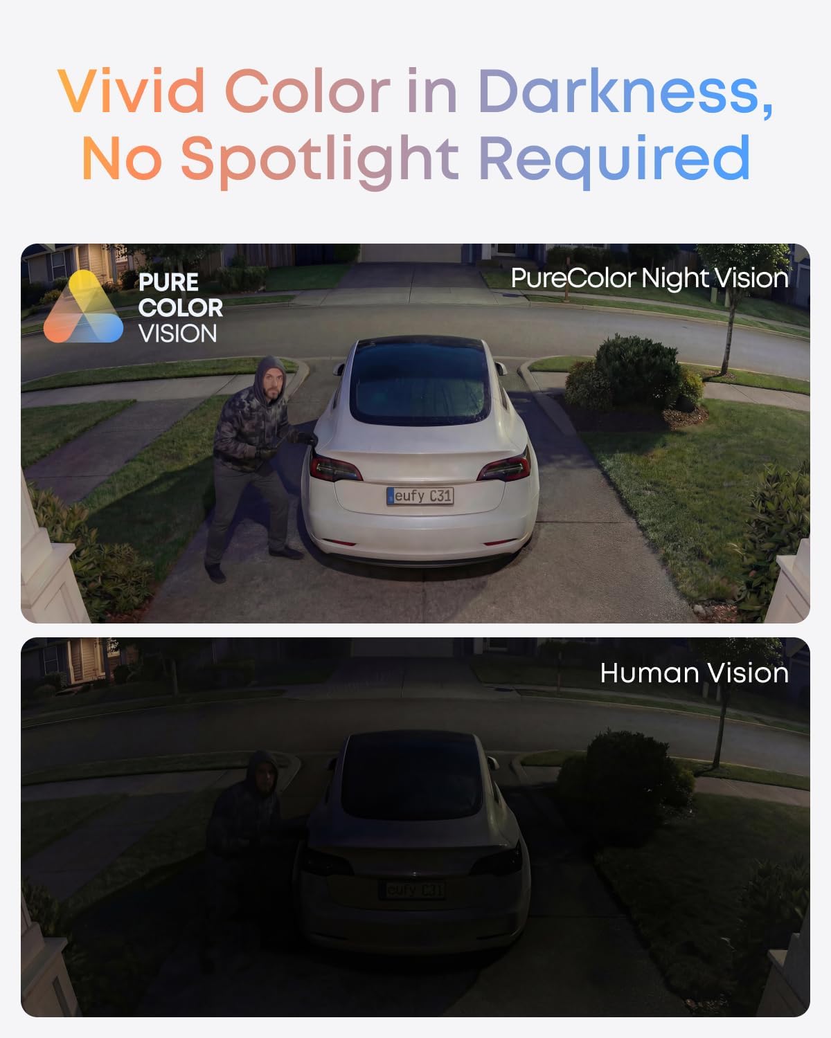 eufy Security Wired Cam C31 2-Cam Kit, Indoor/Outdoor Camera, IP66, 360° Coverage w/Pan&Tilt, 24/7 Recording, Auto Tracking, No Subscription, Color Night Vision, AI Human/Vehicle/Pet/Cry Detection