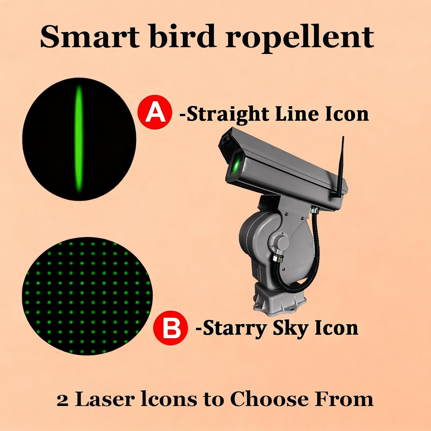 Automatic Laser Bird Deterrent Device, 360° Rotating Industrial Laser Bird Repeller, Smart Laser Bird Repeller, Automatic Cruise, with App Control, for Farms, Airports, Warehouses & Roofs A 2W
