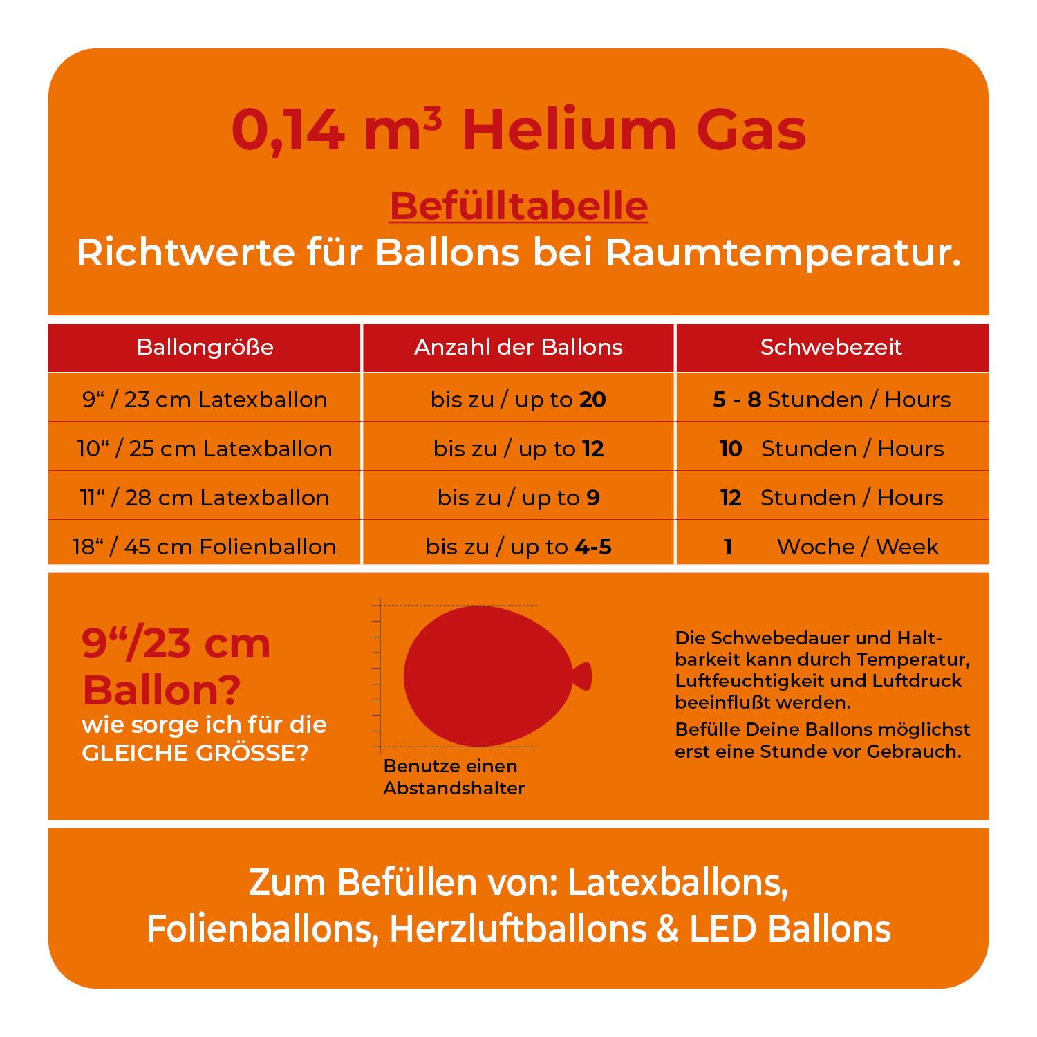 Happy Helium® 3x Ballongas Helium für 20 Luftballons | Heliumgas mit Füllventil - Balloon Gas 140 Liter (0,14 m³) für Geburtstag, Hochzeit, Party