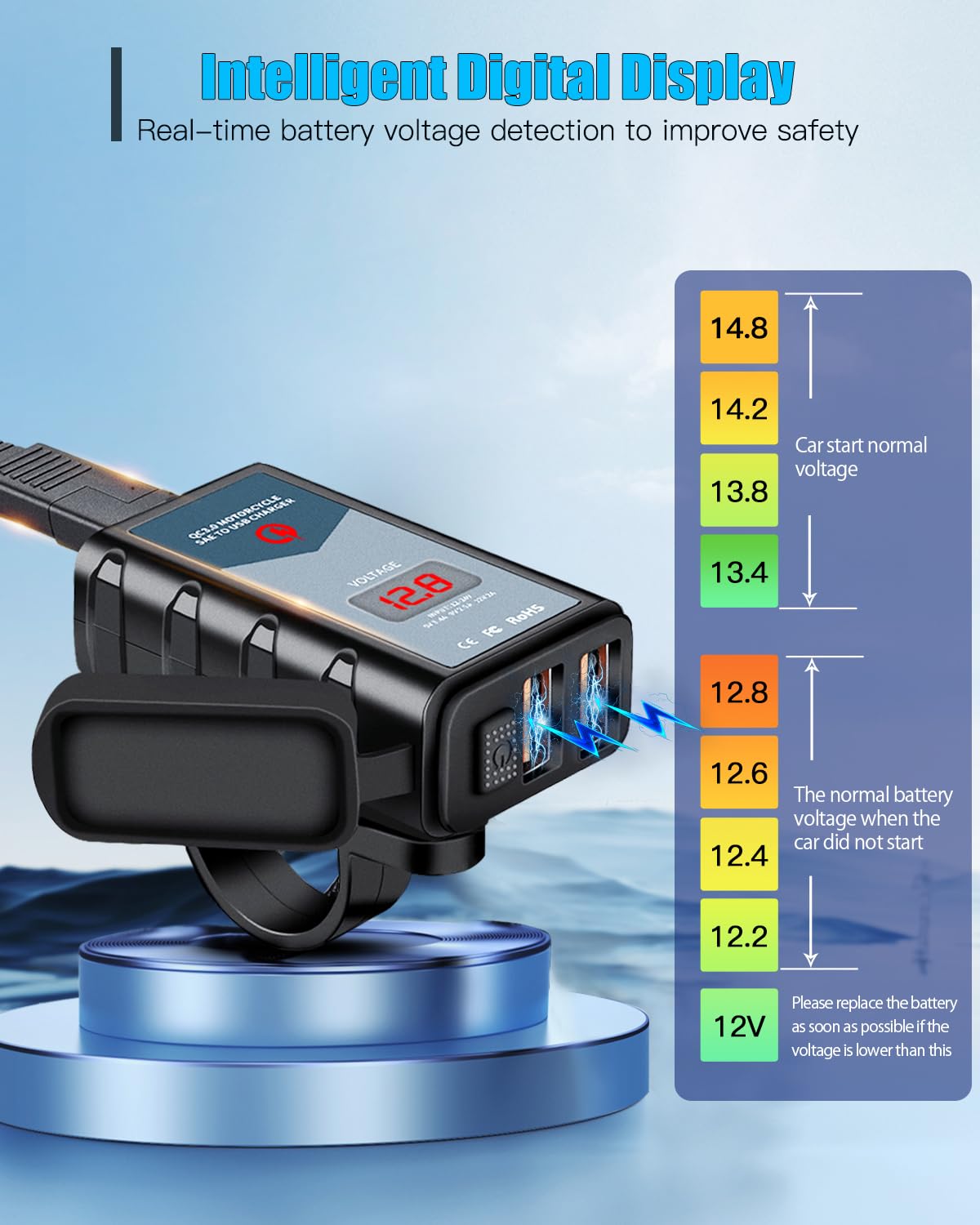 Motorcycle Phone Charger, 6.8A Dual USB QC 3.0 Motorcycle USB Charger with ON/Off Switch, Waterproof SAE to USB Adapter for Phone, GPS - Red Voltmeter