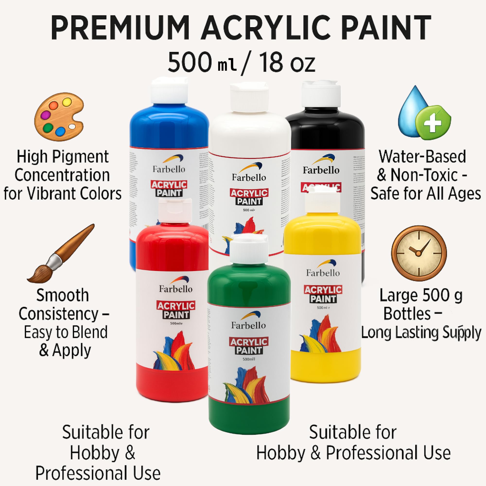 Pintura Acrílica 6x500 ml – Alta Pigmentación, Base Agua y Resistente al Agua – Calidad Profesional para Lienzo, Madera, Tela y Piedra (6 Colores)