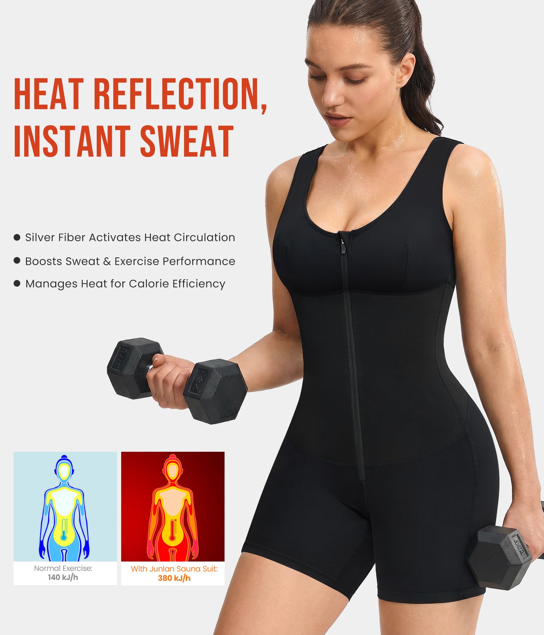 Junlan Vêtements de Sudation Femme Combinaison Intégrale Sauna Shapewear Élastique Vêtements de Sudation Survêtement de Sauna pour Femme avec Fermeture Éclair pour Sport, Yoga, Fitness
