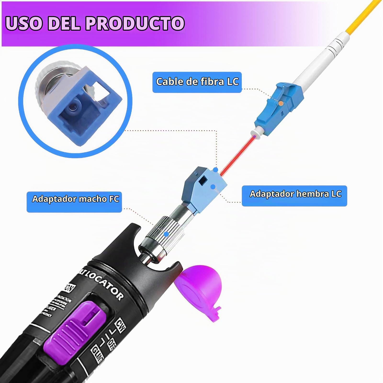 Localizador visual de fallas de 70 mW, kits VFL de 70 mW, Lápiz Comprobador de Cables de Fibra Óptica con Adaptadores FC/LC Monomodo de 9/125 μm, Compatible con Interfaz SC/FC/ST/LC de 2,5 mm