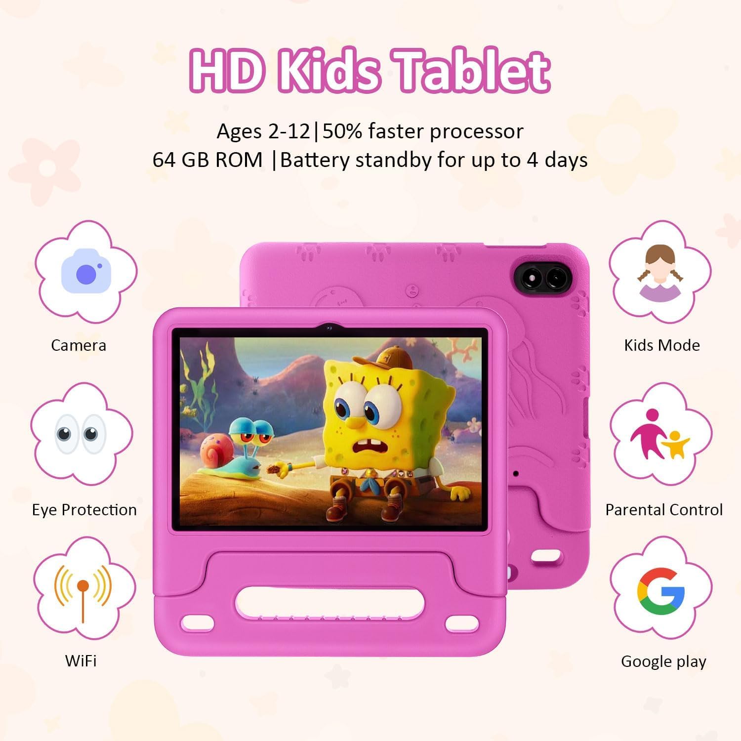Amazon.com : WXUNJA Android 15 Kids Tablet, 2025 Upgraded 10.1