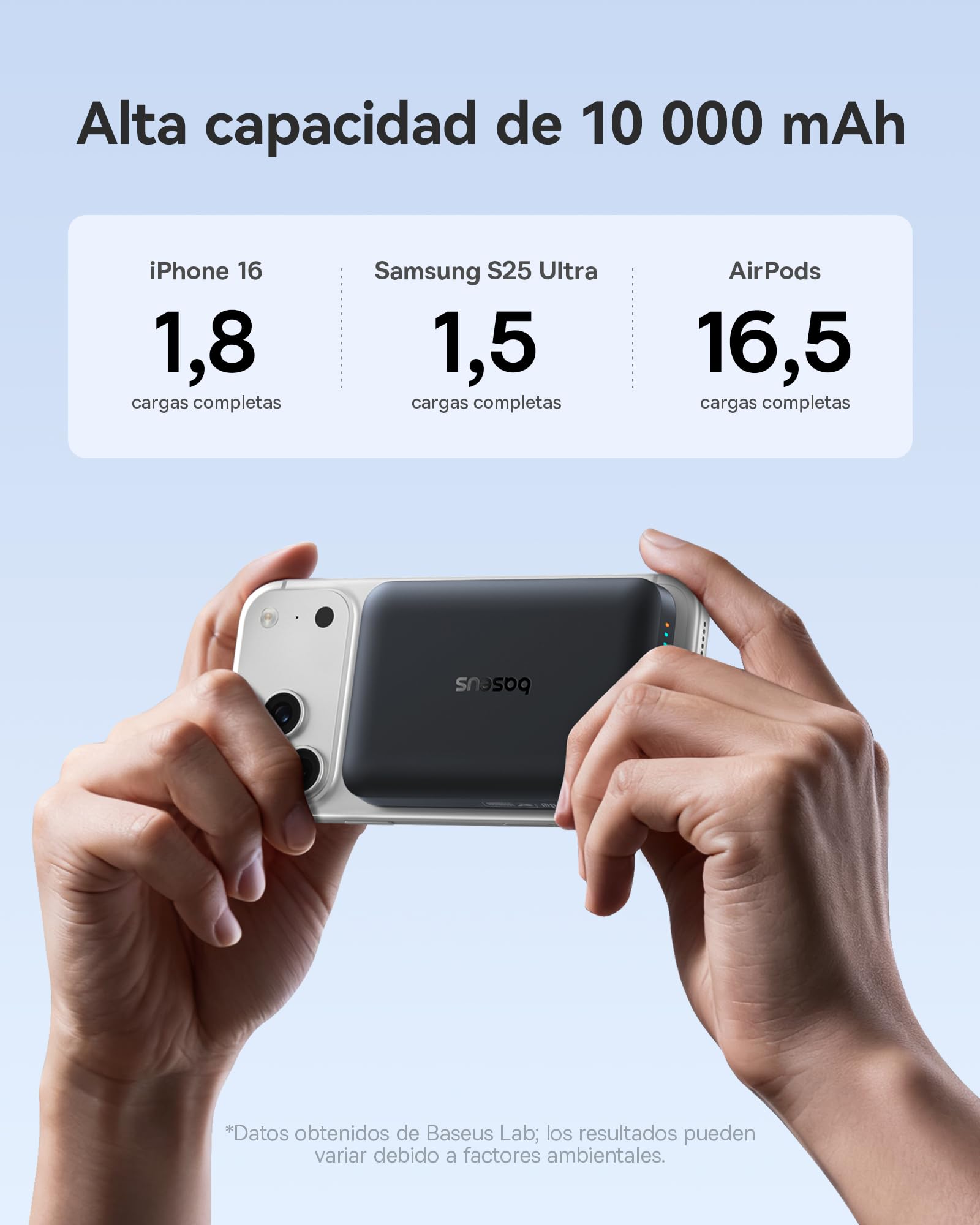 Baseus Enerfill MagSafe Power Bank 10000mAh 30W Magnetic Wireless Externo Baterías Móviles Wireless Mini Powerbank Compatible con iPhone 17/16/15/14/13/12/Pro/Pro MAX Series, Negro (FM11)