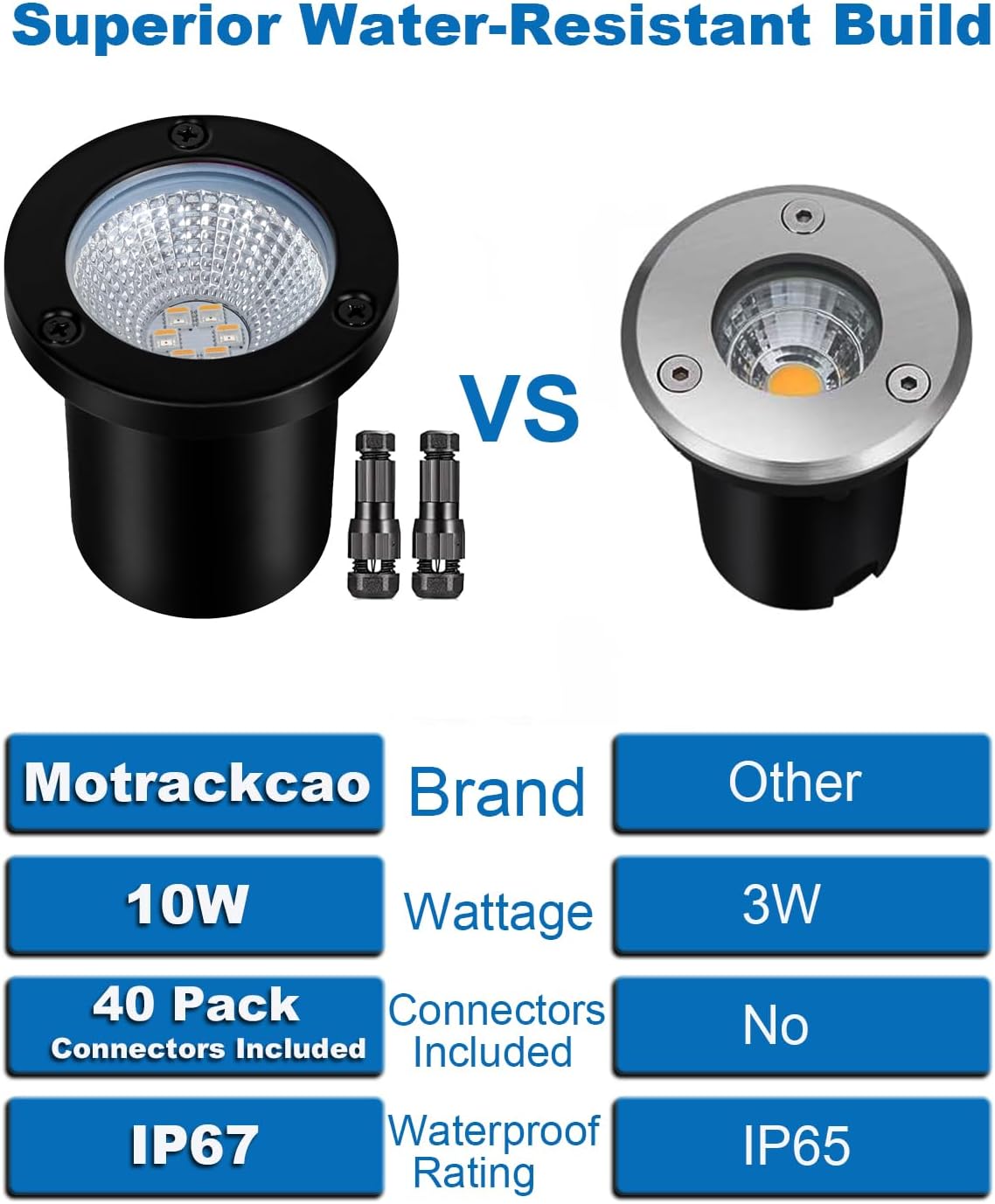 2700K-6500K Dimmable Landscape Well Lights, Low Voltage Outdoor In-Ground Lighting IP67 Waterproof with Memory Function, 12-24V Landscape Lighting for Garden Pathway Yard (20 Pack)