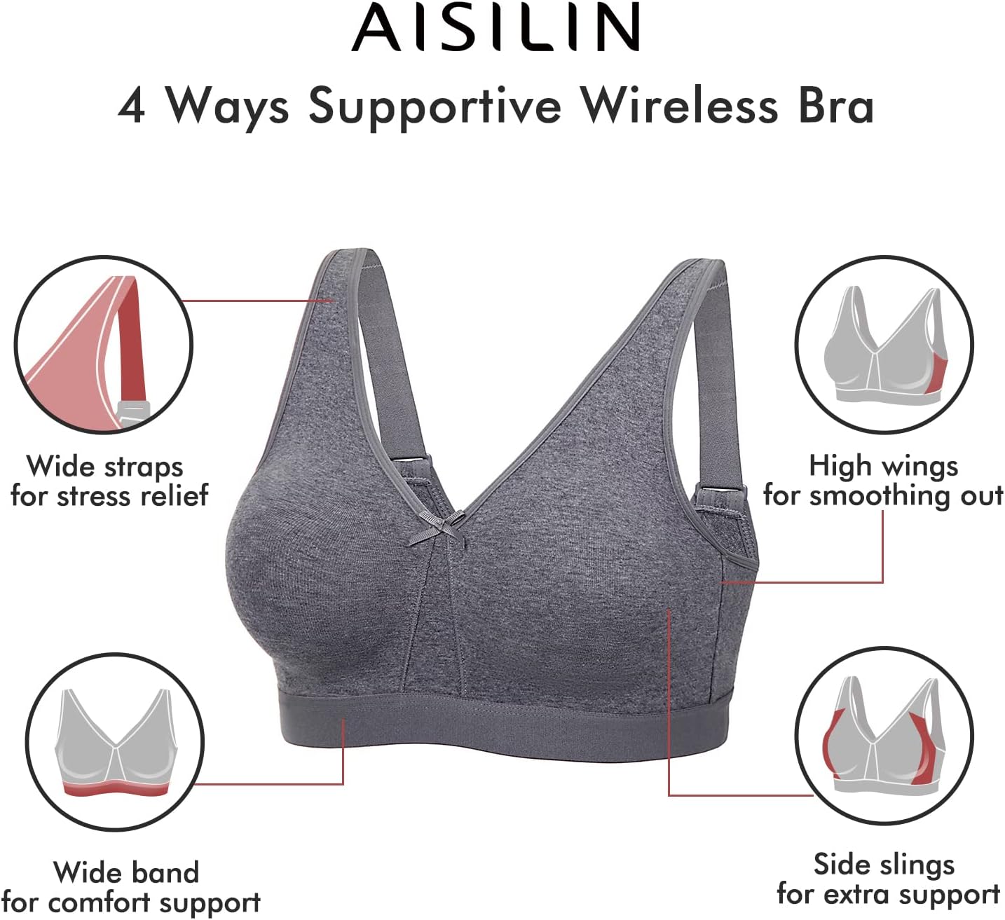 AISILIN Women's Wireless Plus Size Bra Cotton Support Comfort Unlined Sleep - Image 2