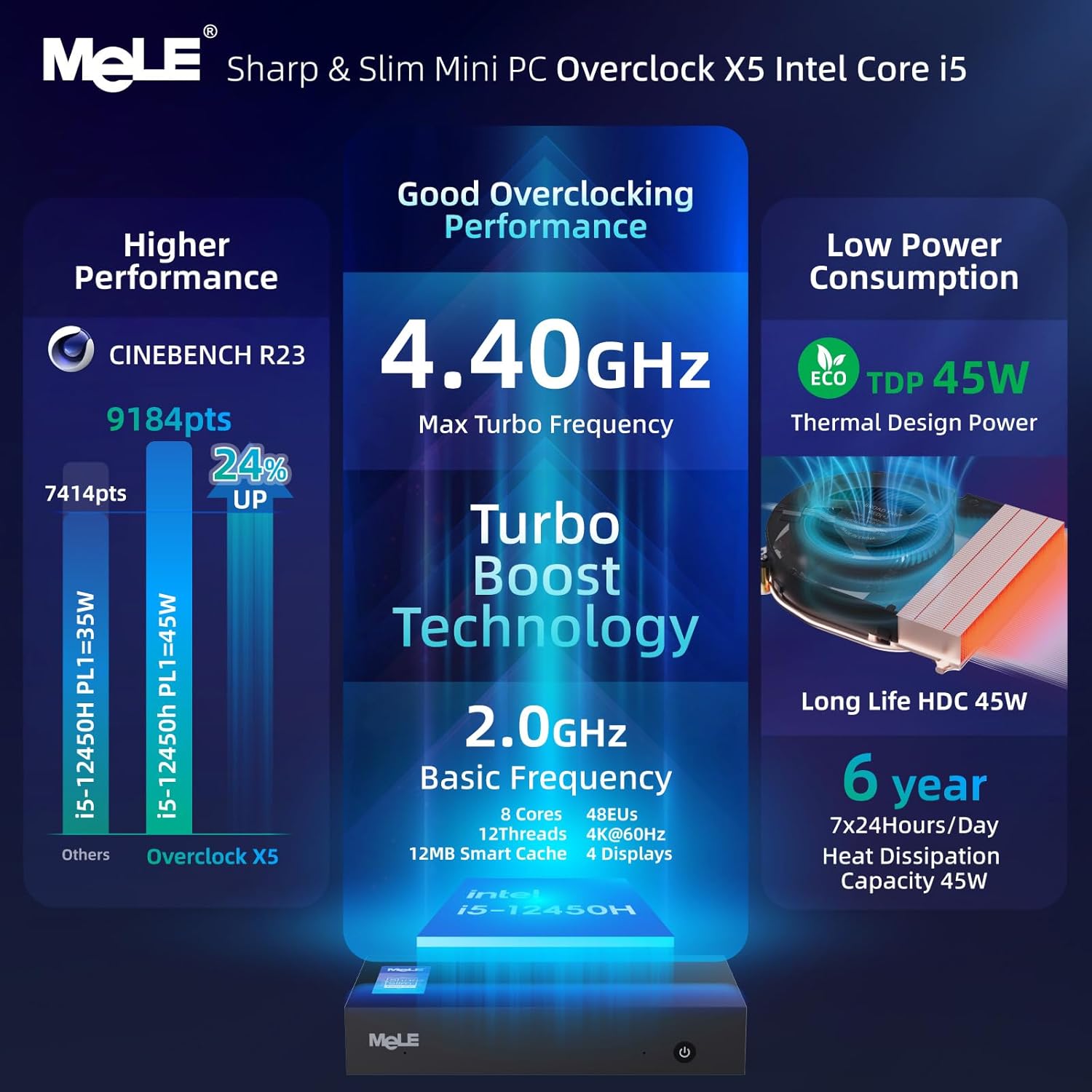MeLE Overclock X5 Mini PC Dual LAN Processors i5-12450H (up to 4.4GHz) Micro PC Dual NIC 32GB DDR4 1TB ROM Small Desktop Computers Four Screens Display, HDMI2.0+DP1.4, 2.4G&5G WiFi, BT5.2 - Image 4