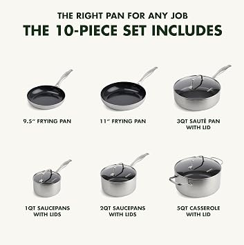 GreenPan TriClad Tri-Ply Stainless Steel Healthy Ceramic Nonstick 10 Piece Cookware Pots and Pans Set, Frypan Saucepan Saute Pan Casserole,Lids, Induction Suitable, PFAS-Free, Dishwasher and Oven Safe