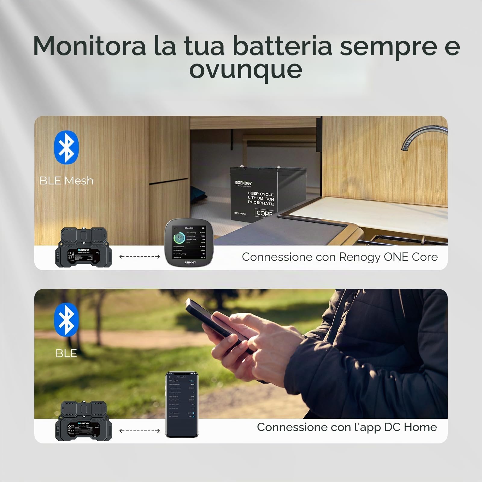 Renogy Battery Shunt 300 con Bluetooth integrato, misura tensione e corrente della batteria, compatibile con piombo acido, LFP, Li-ion e Ni-MH