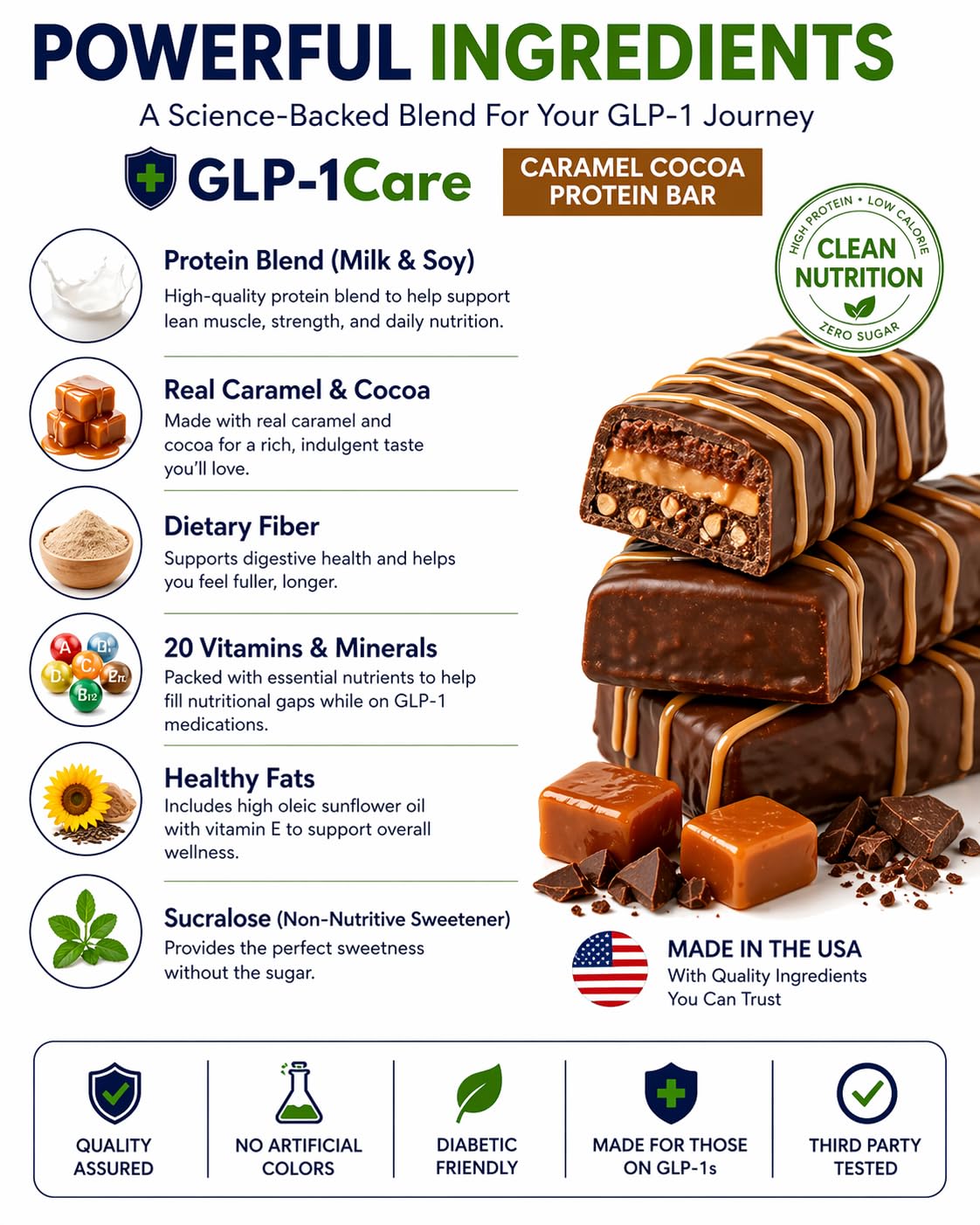 GLP-1Care Caramel Cocoa Protein Bars, High Protein, Low Calorie, GLP-1 Compatible, 15g Protein, 14 Servings Per Box