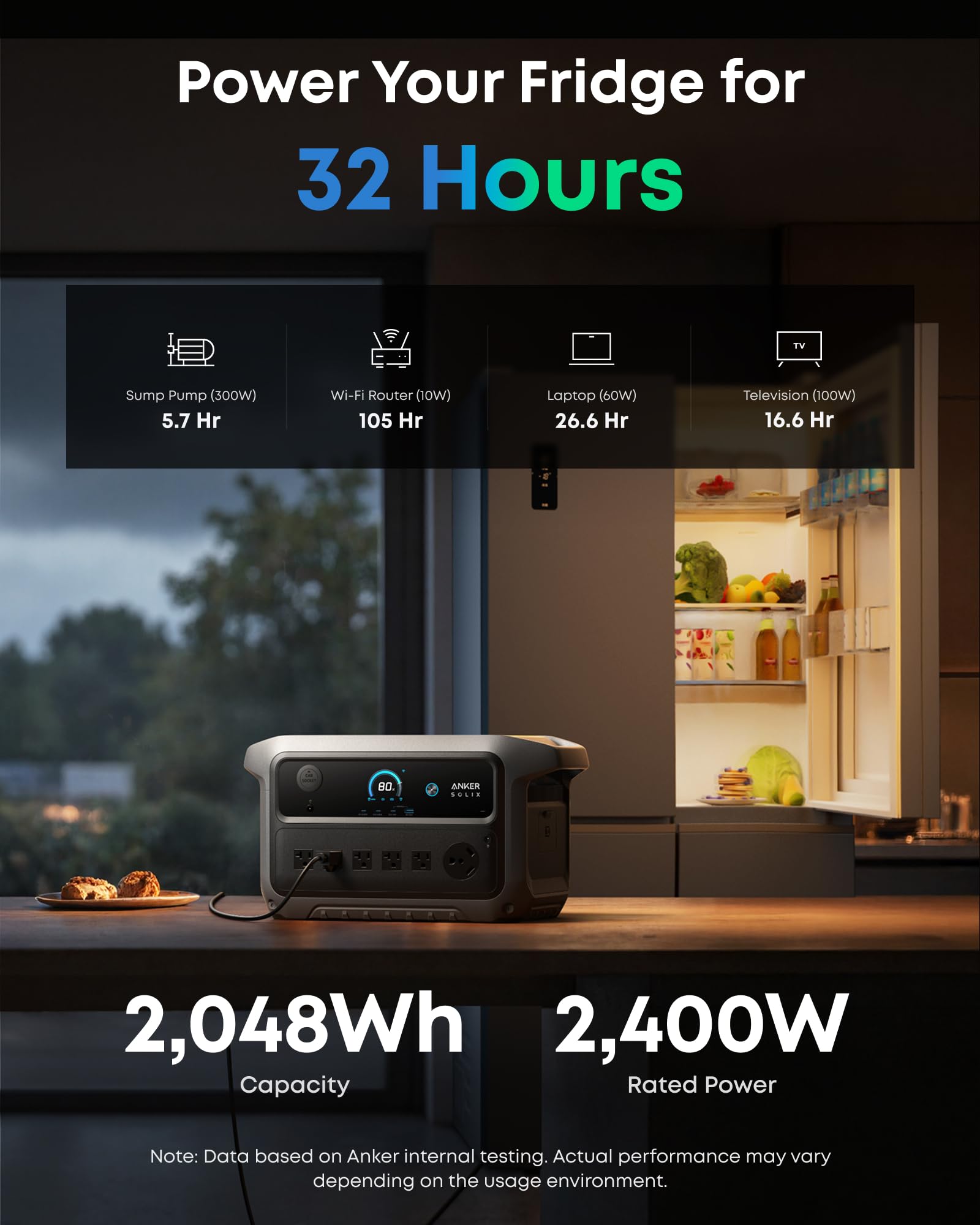Anker SOLIX BP2000 Expansion Battery, 2,046Wh LiFePO4 Battery with 10-Year Lifespan, for Solar Generator SOLIX C2000 Series, for Power Outages, Camping, RV, Emergencies - 2