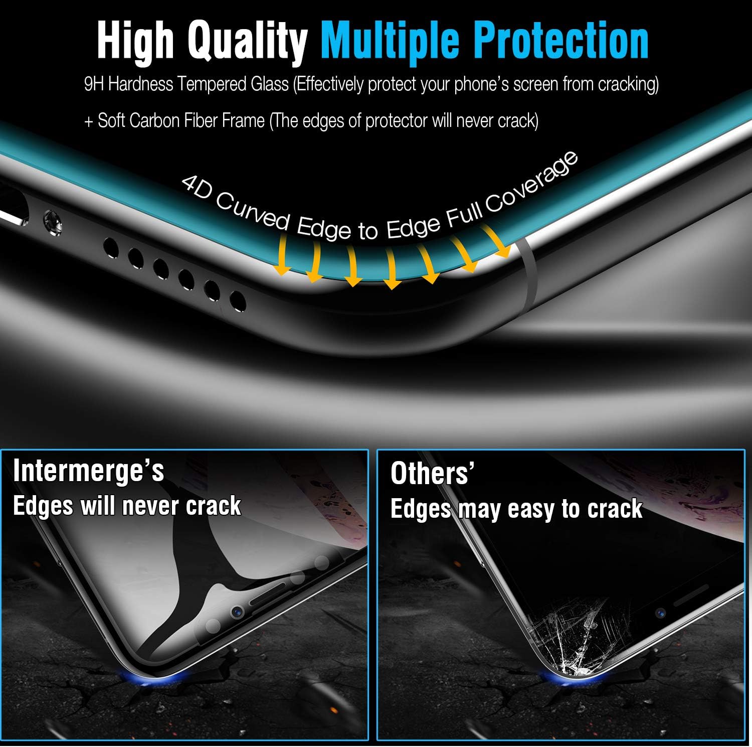 Intermerge Privacy Screen Protector for IPhone 11 Pro/IPhone Xs/IPhone X,【Full Coverage】Anti Spy Privacy Tempered Glass for Apple IPhone 11 Pro 2019 and Xs 2018 and X 2017(5.8 Inch)