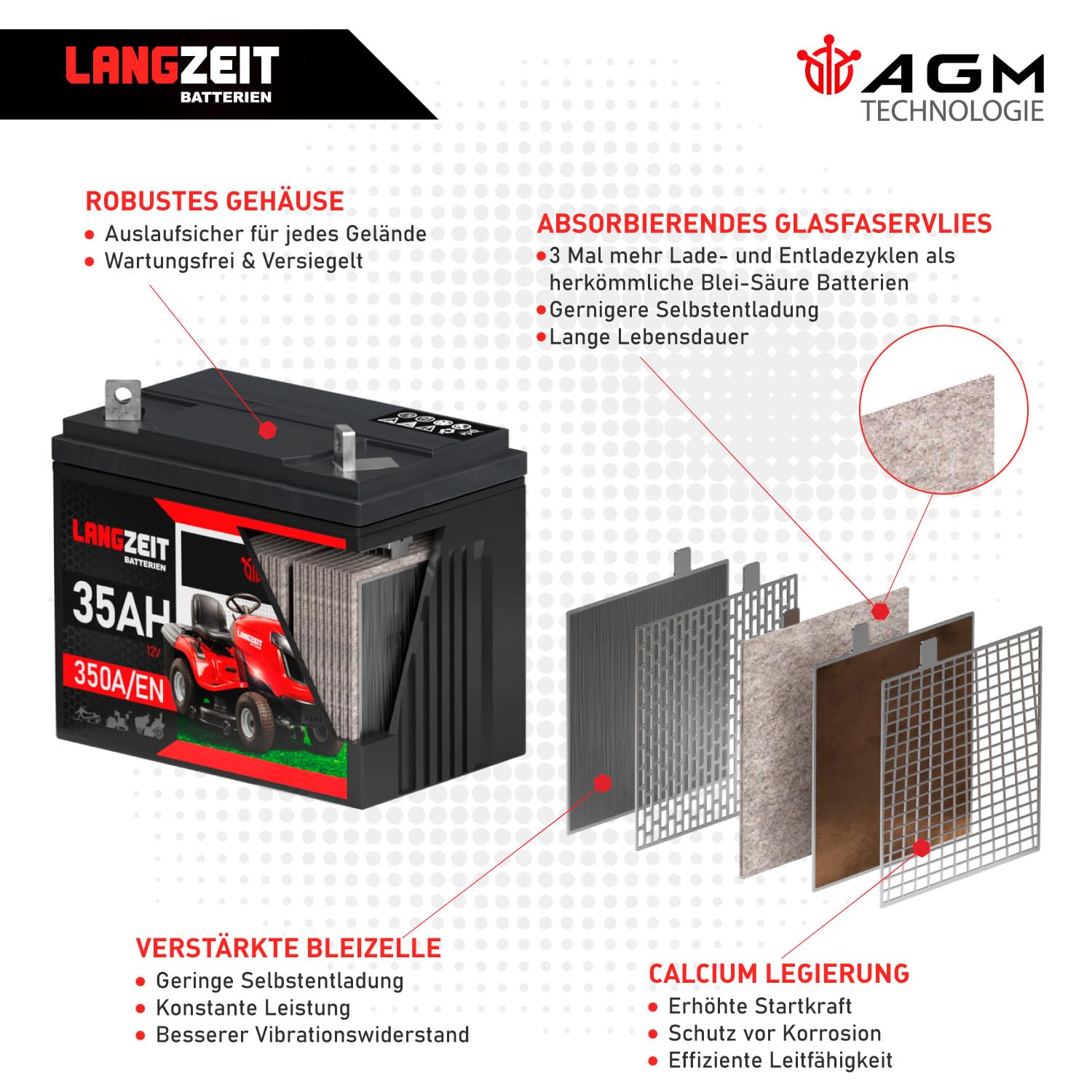 Langzeit Rasentraktor Batterie 12V 35Ah AGM U1 Aufsitzmäher Rasenmäher Plus Pol Links Starterbatterie statt 30Ah 28Ah 26Ah 32Ah