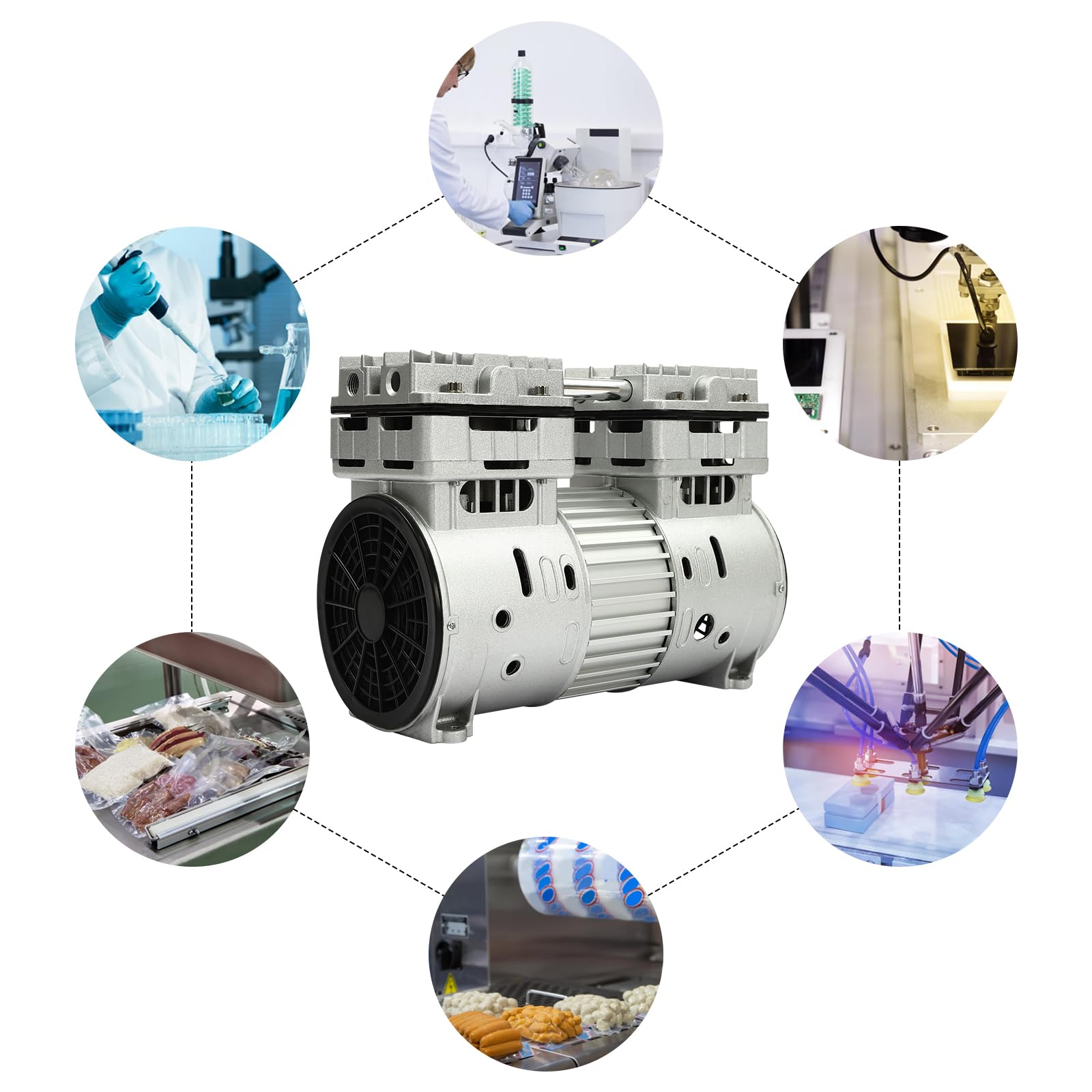 Bomba de vacío sin aceite, compresor de aire, 800 W, silencioso, estable, ecológico, motor de cobre, ideal para laboratorio, medicina, procesamiento de alimentos