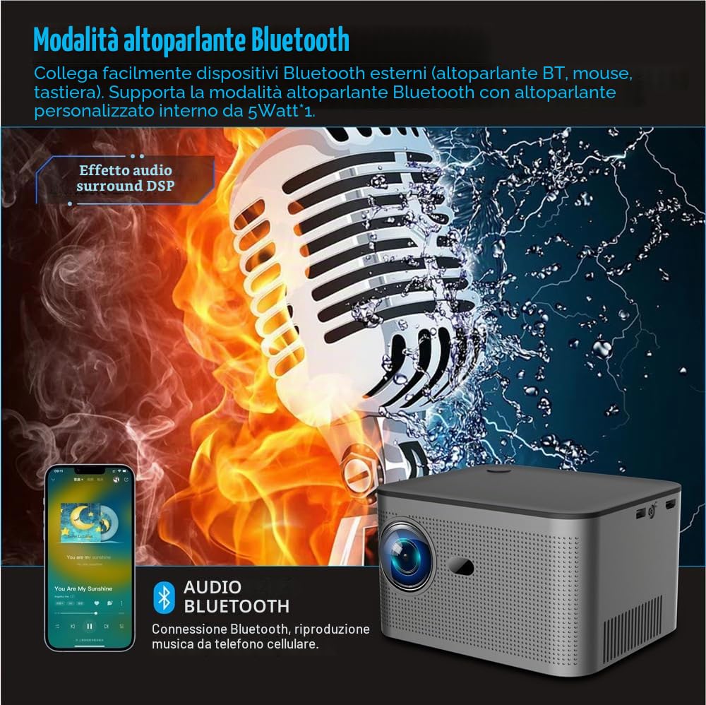 Proiettore 4K, LiveTV.Direct migliorato JmGO X3 UHD 4K Nativo Proiettore Home Cinema Android 3D Smart TV Proiettore Incassato Hi-Fi Stereo Altoparlante