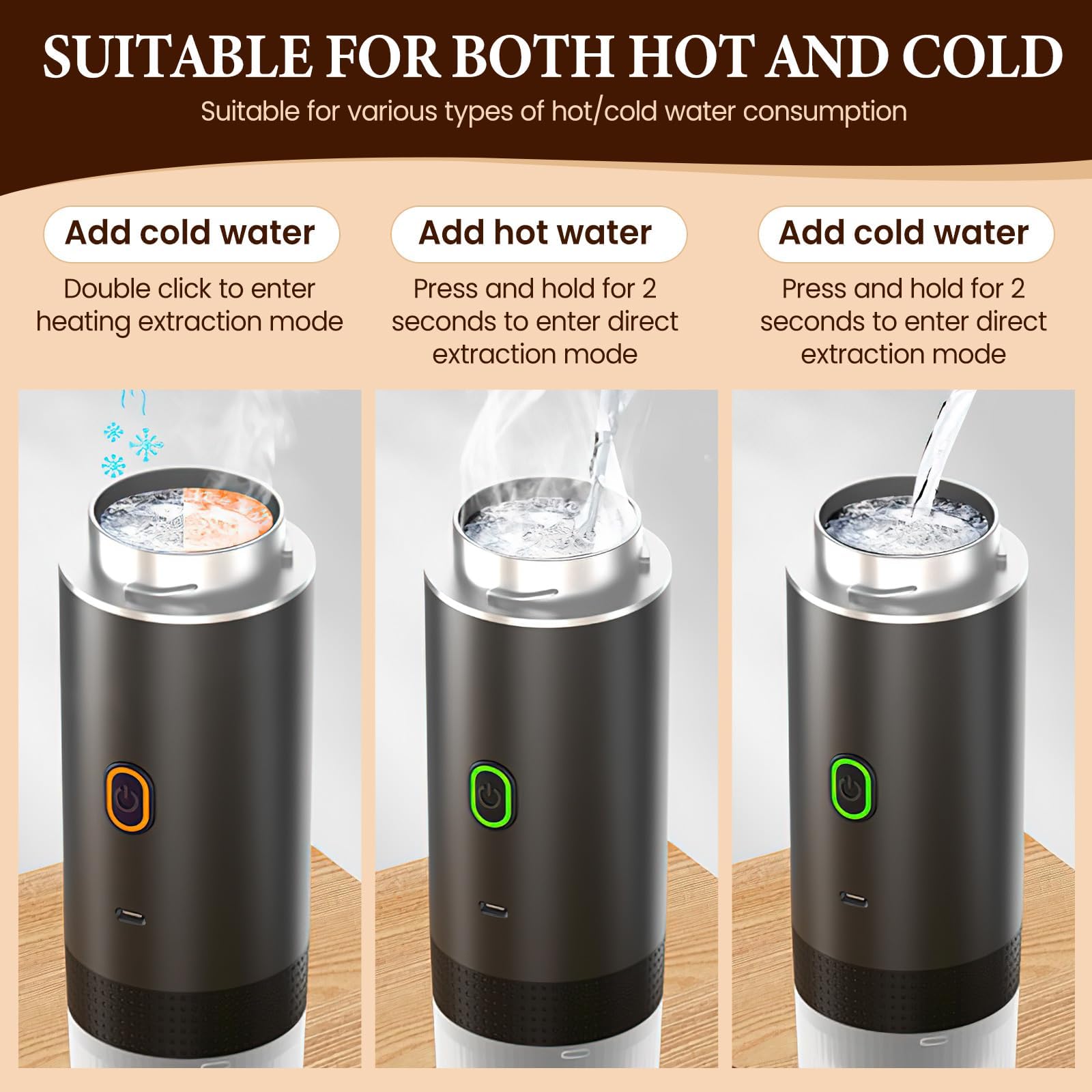 Macchina da Caffè 3 in 1, 4-6 Minuti di Auto-Riscaldamento, per Espresso, Piccole Capsule, Grandi Capsule, Caffè Macinato, Portatile per Ufficio, Casa, Auto, Bianco