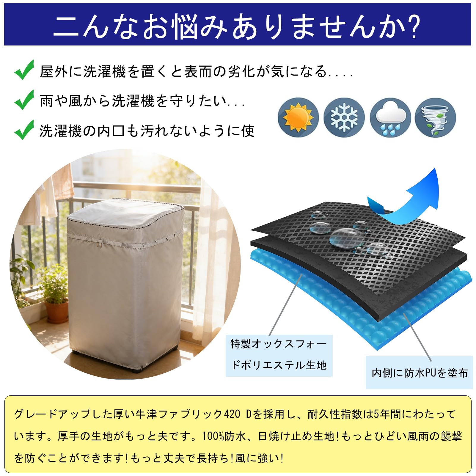 洗濯機カバー 兼用型 耐用保証 老化防止 屋外 防水 防塵 防湿 紫外線遮断 日焼け止め 光耐久 過熱保護 3面包み オックスフォード 防水生地 ファスナー開閉式 (シルバー, S(52*54*87㎝ 4.5~6KG対応)) - 5