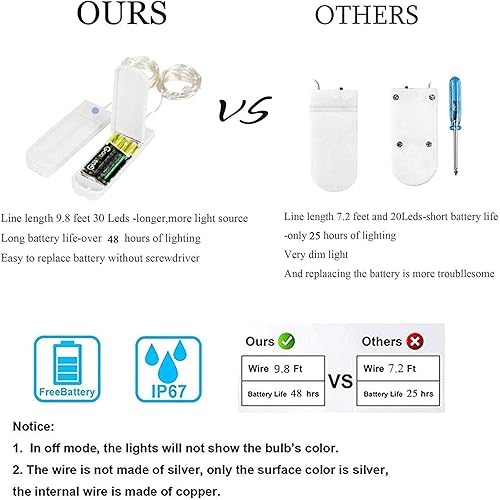 Miniatura 4 de YJFWAL Paquete de 12 luces LED de 10 pies y 30 luces LED, impermeables, luces de hadas estrelladas, funciona con pilas, alambre de cobre estrellado