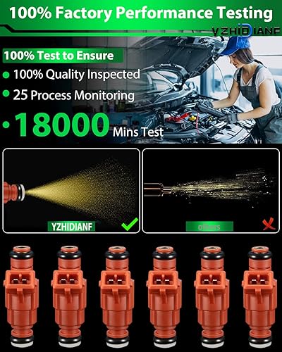 Miniatura 5 de 0280156109 2.6L 3.2L C240 C320 inyectores de combustible se adapta a Mercedes-Benz C240 C320 2001-2005, CLK320 2000-2005, E320 2001-2005, MLL, 320