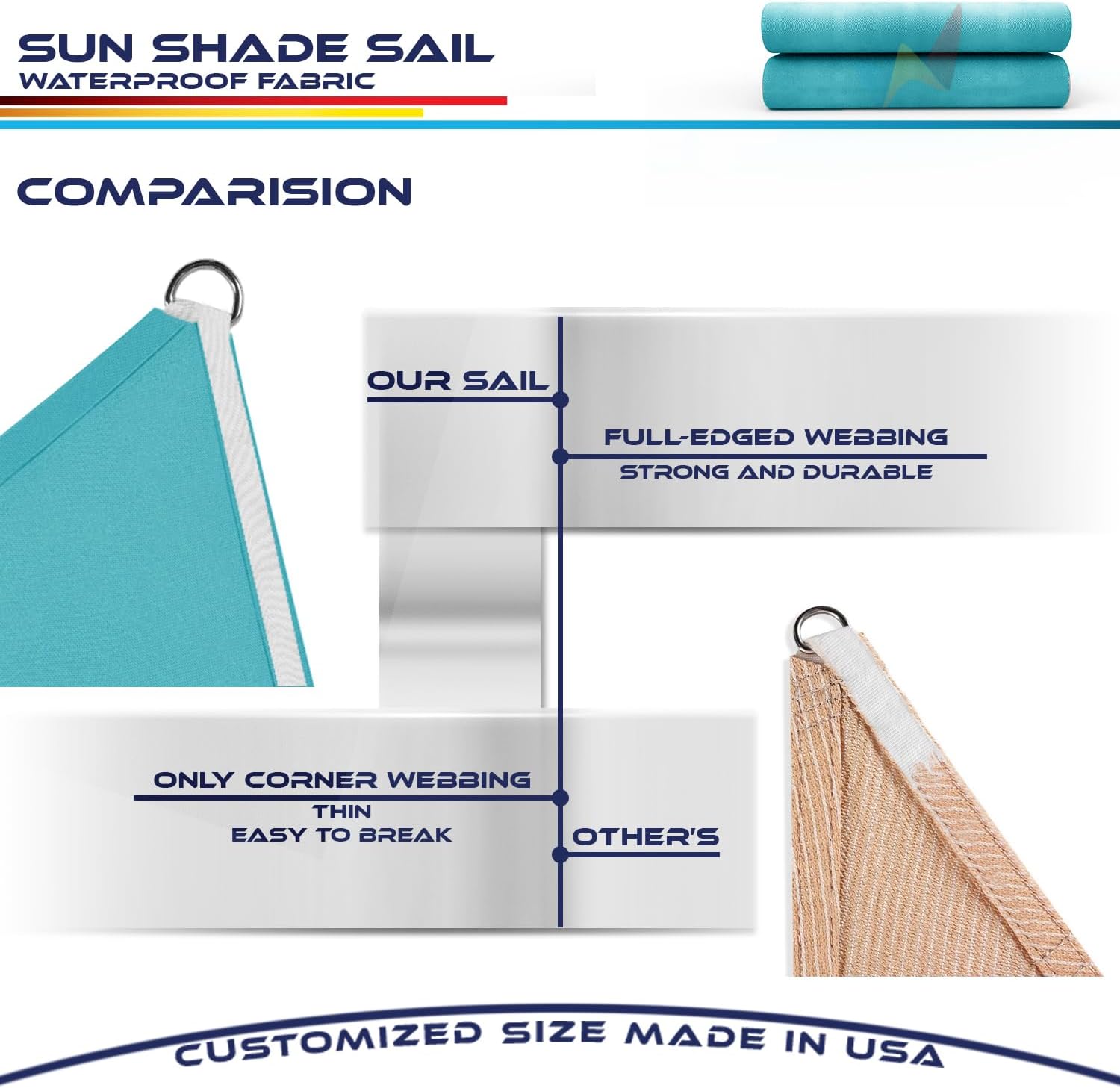 Windscreen4less Waterproof 12'x12'x17' Triangle Sun Shade Sail Canopy Cover UV Blockage for Pergola Patio Deck Balcony Yard Outdoor (Turquoise)