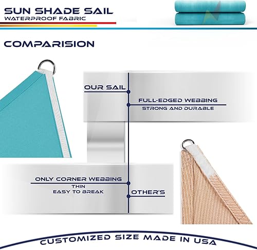 Miniatura 5 de Toldo cuadrado de 10 x 10 pies, impermeable, bloqueo UV, para pérgola, patio, terraza, balcón y exteriores
