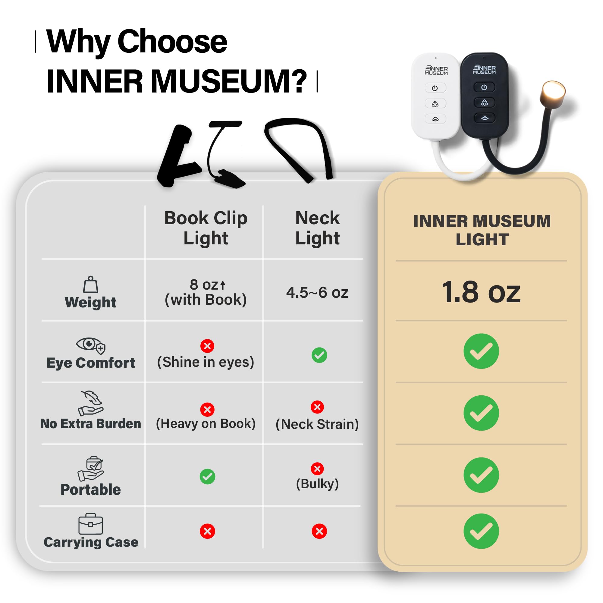 Luz de libro con clip para ropa con funda portátil, lámpara LED recargable por USB para leer en la cama, 3 modos de color amigables con los ojos, atenuación de 3 niveles, gran regalo para