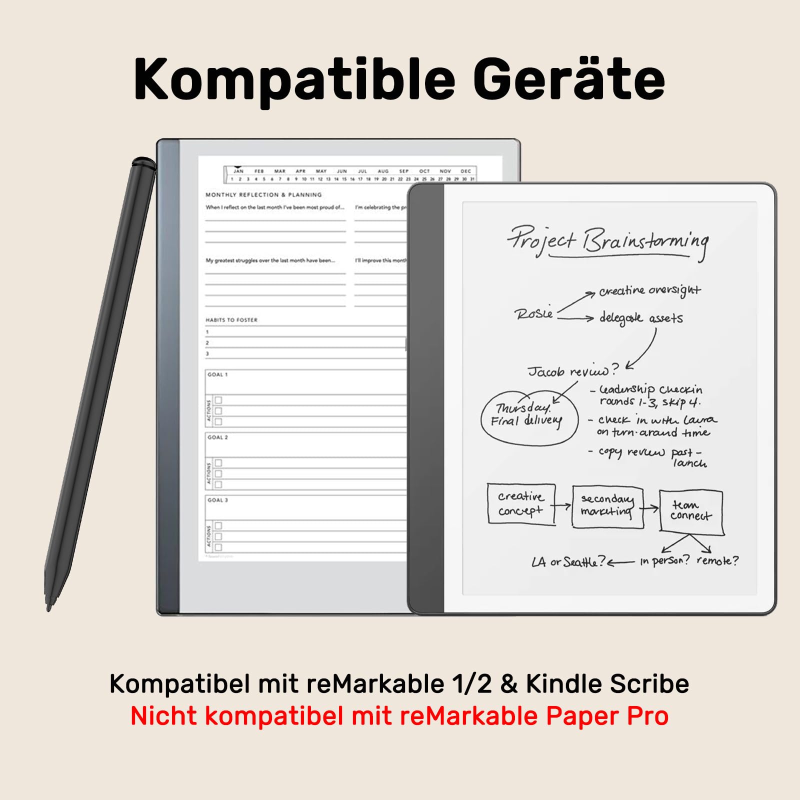 Stylus Pen für Remarkable 2 Stift, EMR Stift mit Radiergummi, 4096 Druckstufe, Handflächenabweisung, Magnetischer Adsorption, EMR Pencil geeignet für Kindle Scribe/Remarkable 2/1