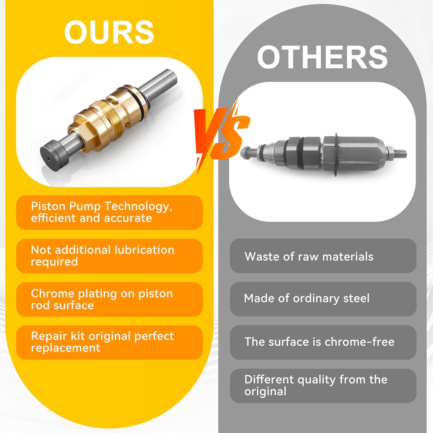 24Y472 Power Paint Sprayer Pump Replacement for Graco ProX17/ProX19/ProX21 High Alloy Steel, Easy Install, Durable Efficient Spraying