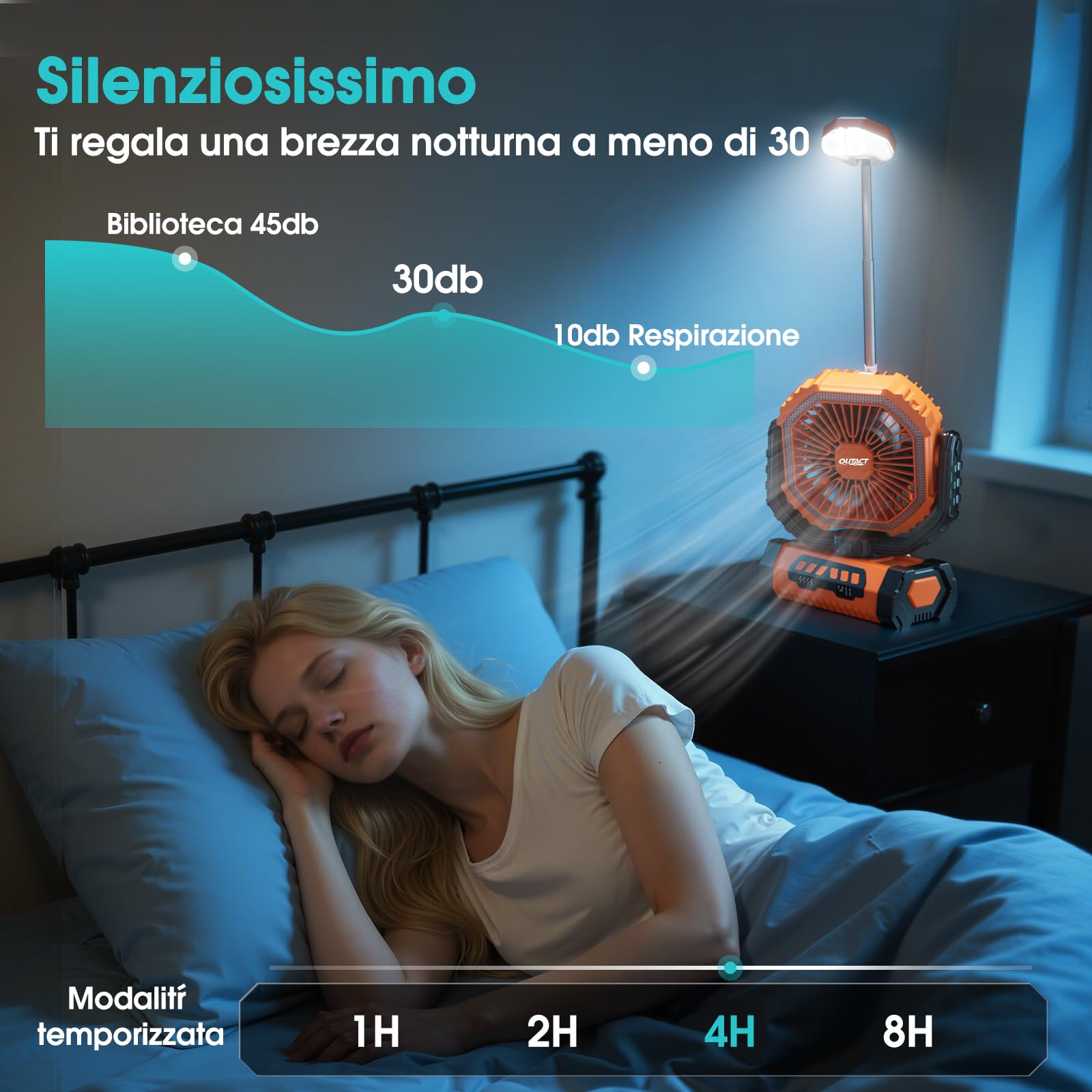 Ventilatore Campeggio 20000mAh con Luce LED, Ventilatore Portatile Ricaricabile con Gancio e Telecomando, V-entilatore USB Scrivania per Esterno Tenda Spiaggia Allaperto - Arancia | Ventilatore Portatile Ricaricabile con Gancio e Telecomando, V-entilatore