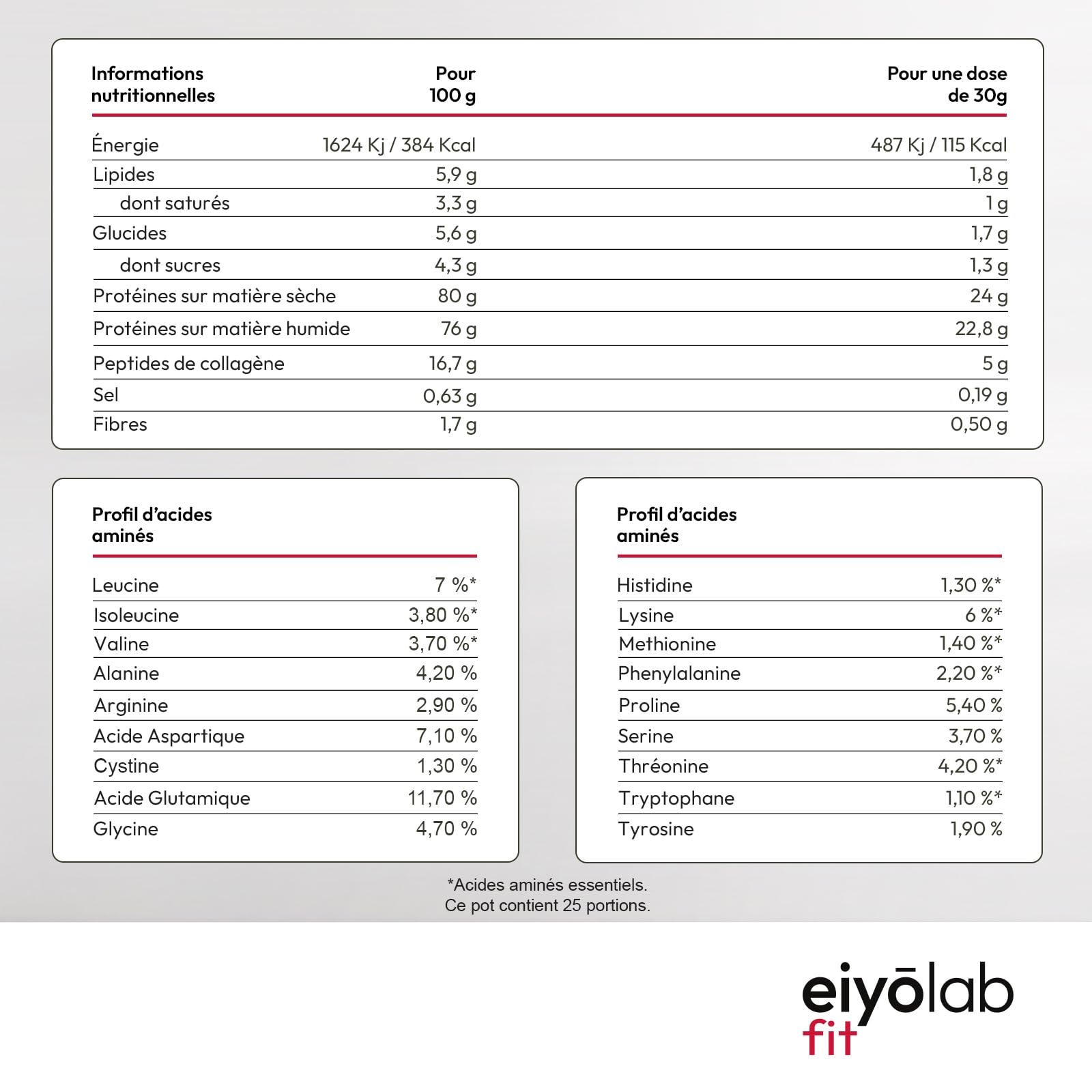 WHEY + COLLAGÈNE HT | 82% de Protéines | Peptides de Collagène Hydrolysé 2000 Da | Riche en BCAA | Construction de la masse musculaire | Entretien des Articulations | Saveur Chocolat | 750g | Eiyolab