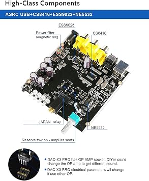 FX-Audio DAC-X3PRO USB DAC ESS9023 Headphone Amplifier CS8416 Support ASRC Transmission HiFi Portable Decoder Headphone Amp